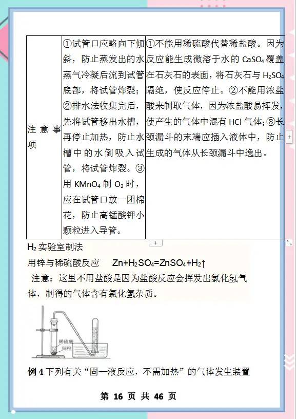 初中化学：必考实验 80个现象汇总，让孩子掌握吃透，考试稳上98