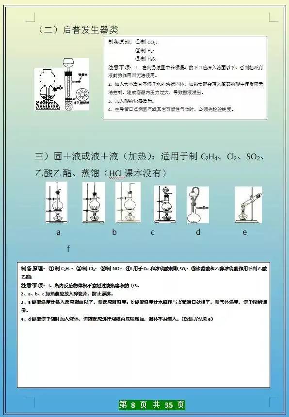 初中化学实验操作步骤 专题训练，细致全面