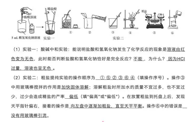 初中化学：15个重点实验，可以看看哦