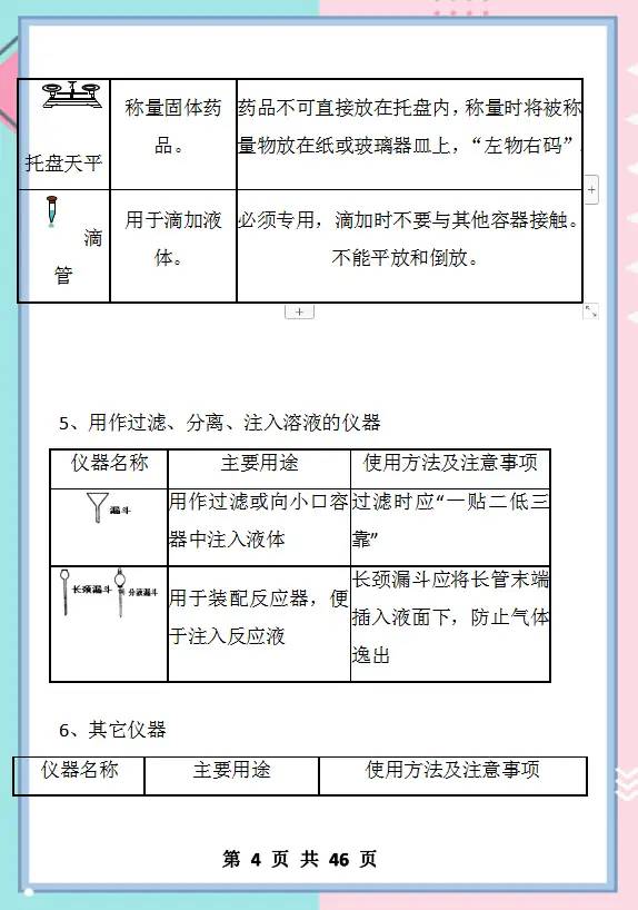 初中化学：必考实验 80个现象汇总，让孩子掌握吃透，考试稳上98