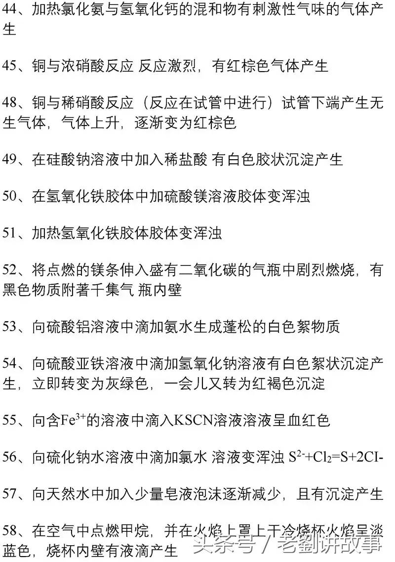 初中化学73个实验现象总结，高分必备！