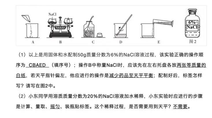 初中化学：15个重点实验，可以看看哦