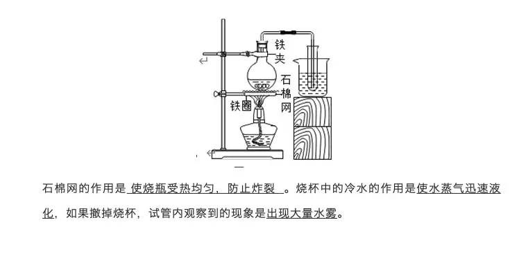 初中化学：15个重点实验，可以看看哦