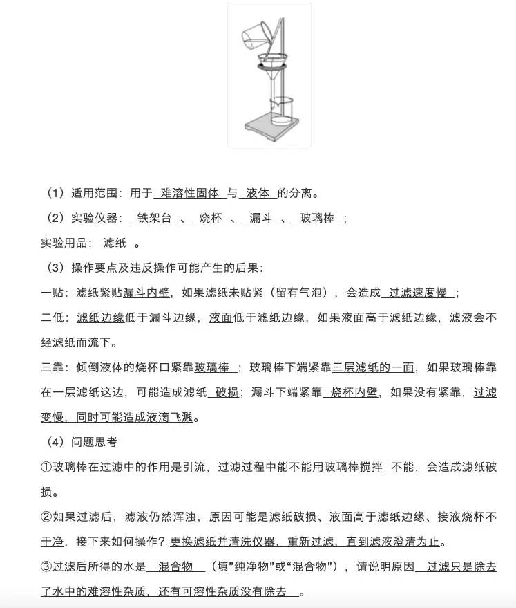 初中化学：15个重点实验，可以看看哦