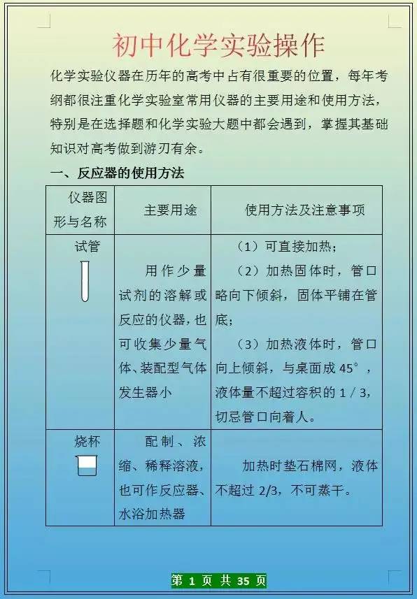 初中化学实验操作步骤 专题训练，细致全面