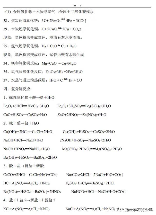 初中化学实验大全 全部方程式 化学概念 化学全集，建议打印收藏