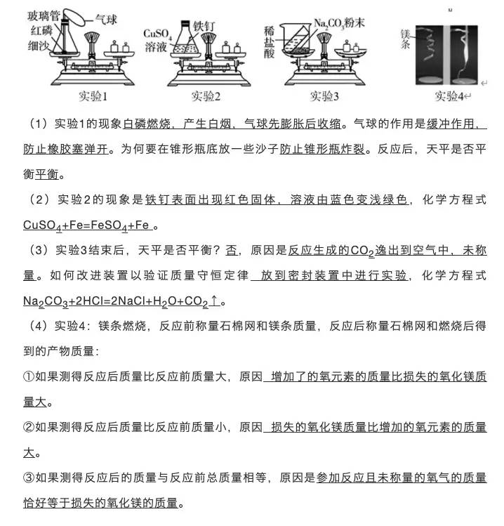 初中化学：15个重点实验，可以看看哦