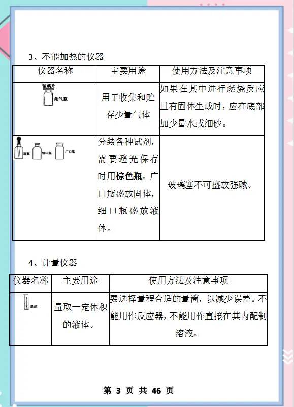 初中化学：必考实验 80个现象汇总，让孩子掌握吃透，考试稳上98