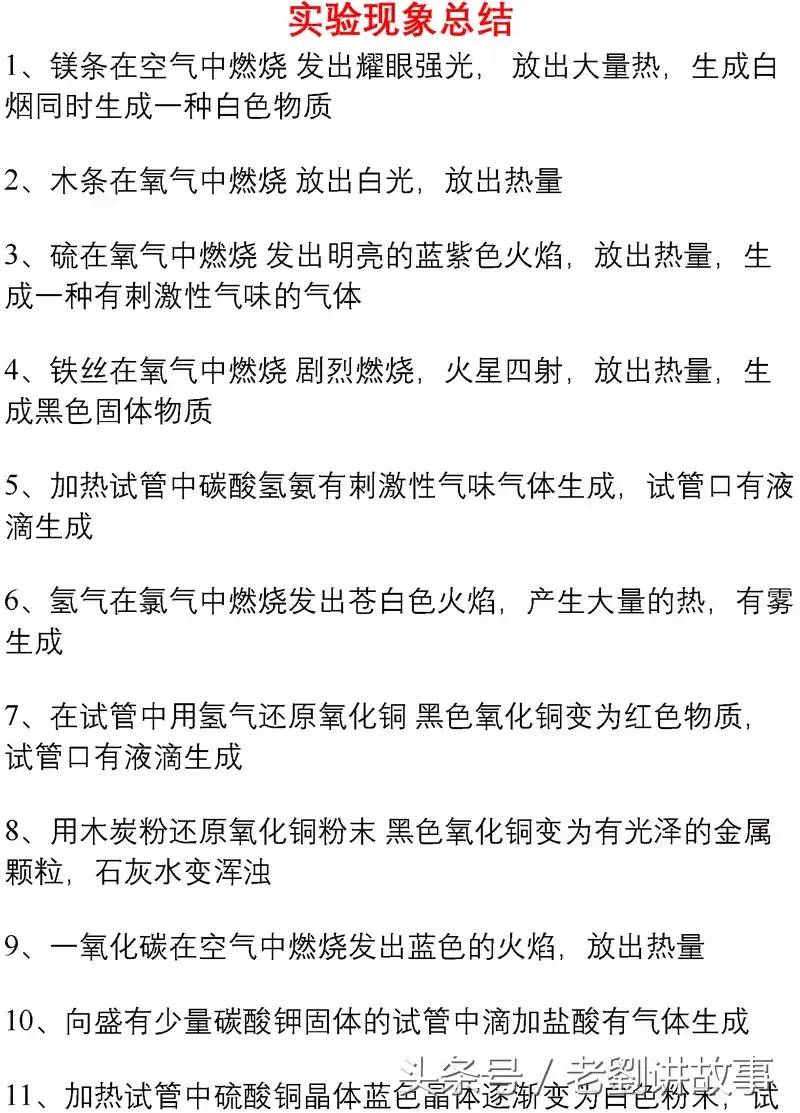 初中化学73个实验现象总结，高分必备！