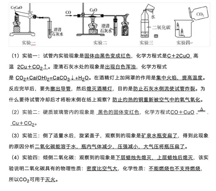 初中化学：15个重点实验，可以看看哦