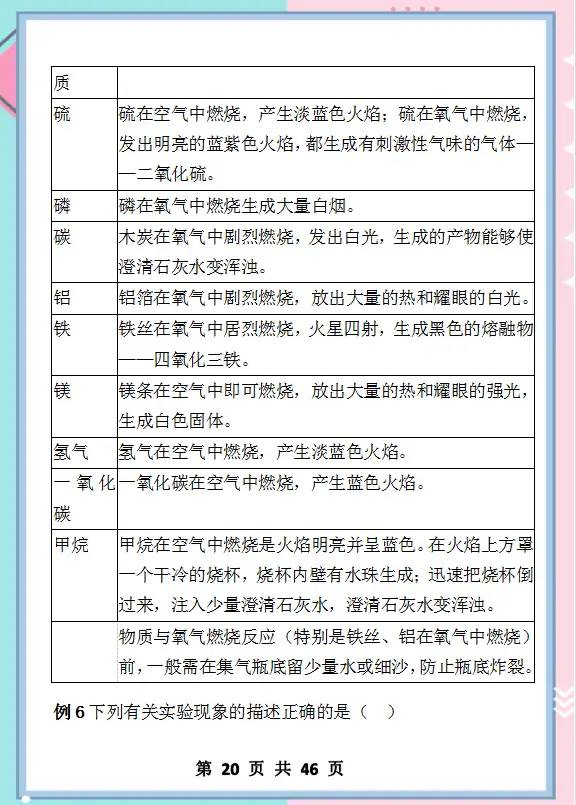 初中化学：必考实验 80个现象汇总，让孩子掌握吃透，考试稳上98