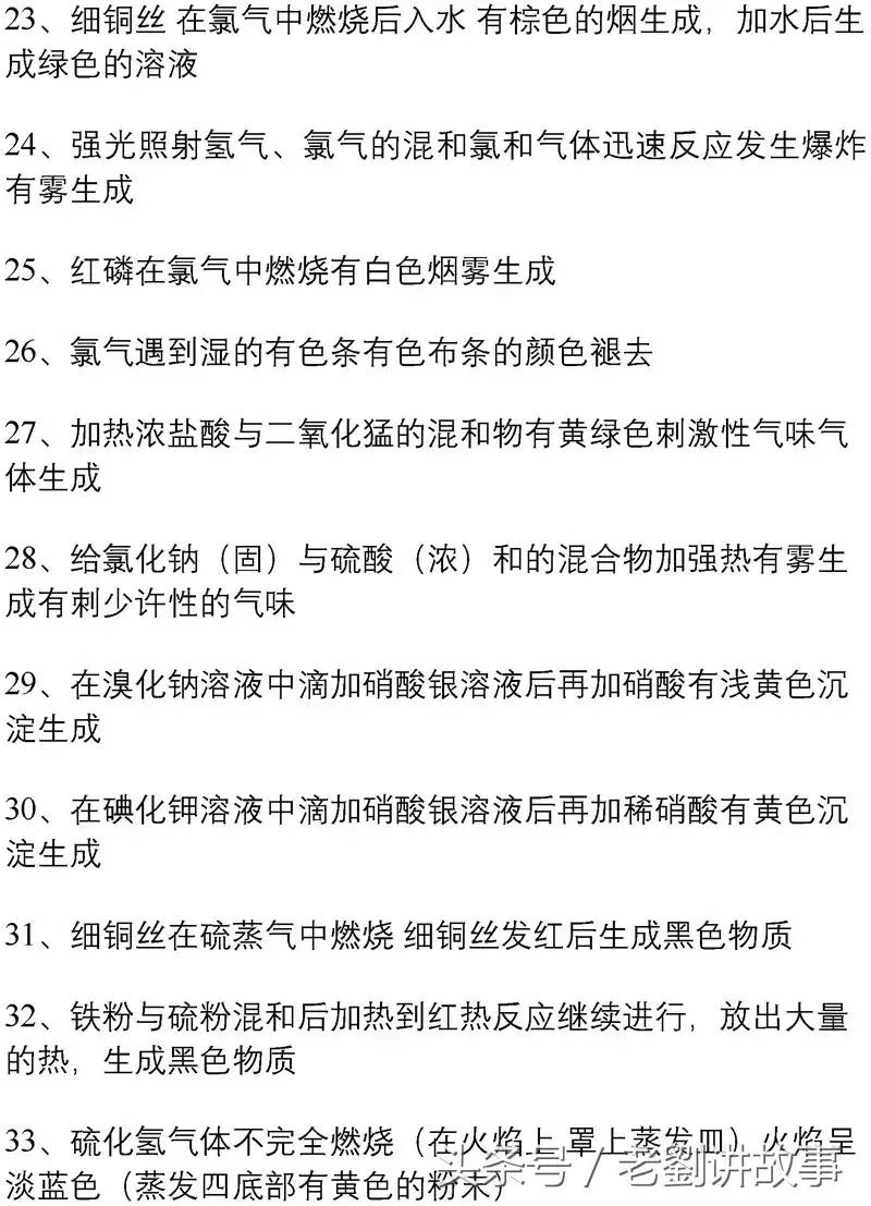 初中化学73个实验现象总结，高分必备！