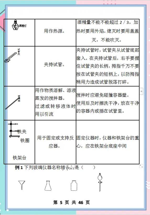 初中化学：必考实验 80个现象汇总，让孩子掌握吃透，考试稳上98