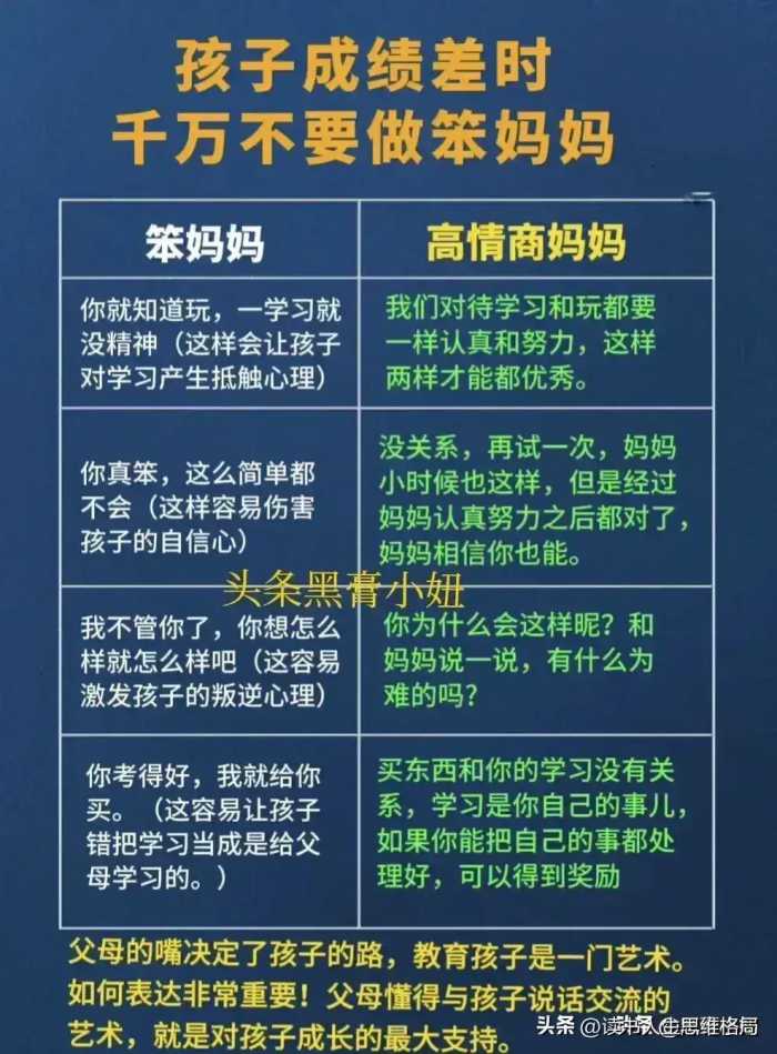 用心套路孩子，孩子会越来越优秀：父母的嘴孩子的一生