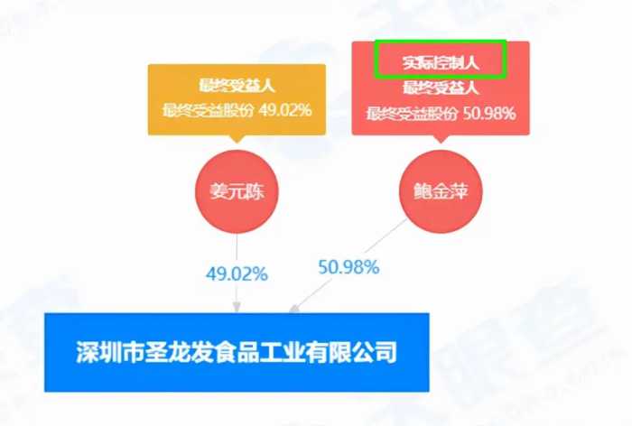 千万富翁破产，流浪街头拾荒为生！他经历了怎样的人生起落？