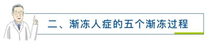 世界渐冻人日：关爱渐冻人，让冰封的生命不再无力