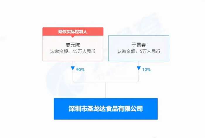 千万富翁破产，流浪街头拾荒为生！他经历了怎样的人生起落？