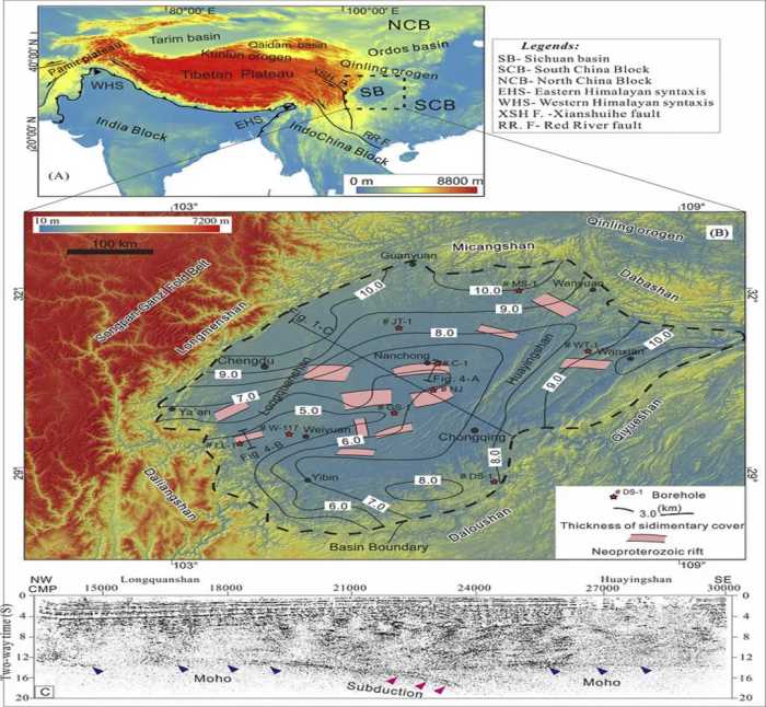 四川盆地究竟是火山口，还是陨石坑？它的经历比这两种要复杂得多