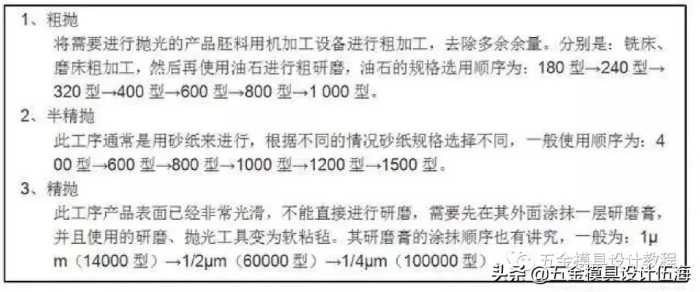 4分钟看完了解模具抛光技术，速看