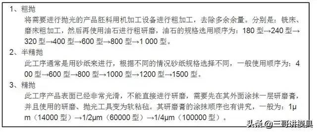 三分钟看完了解模具抛光技术，速看