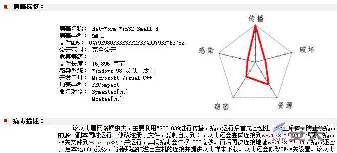 从反恶意代码到对抗高级威胁