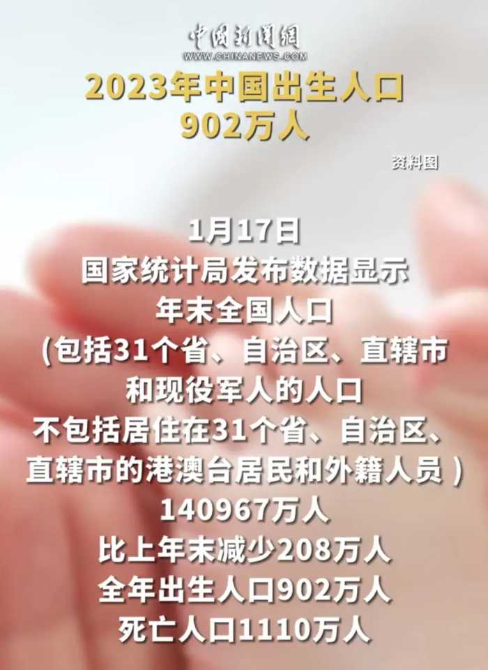 2023年中国出生人口902万人，引发网友讨论，评论区却炸锅