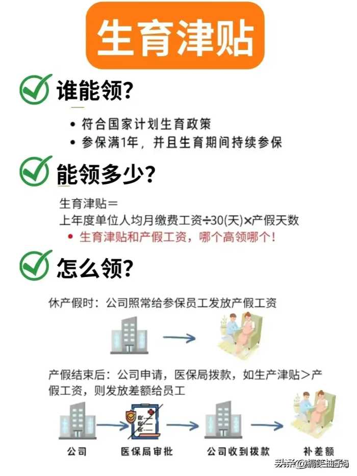 好消息！社保卡里的钱可以取出来了，受益了，不知道的收藏