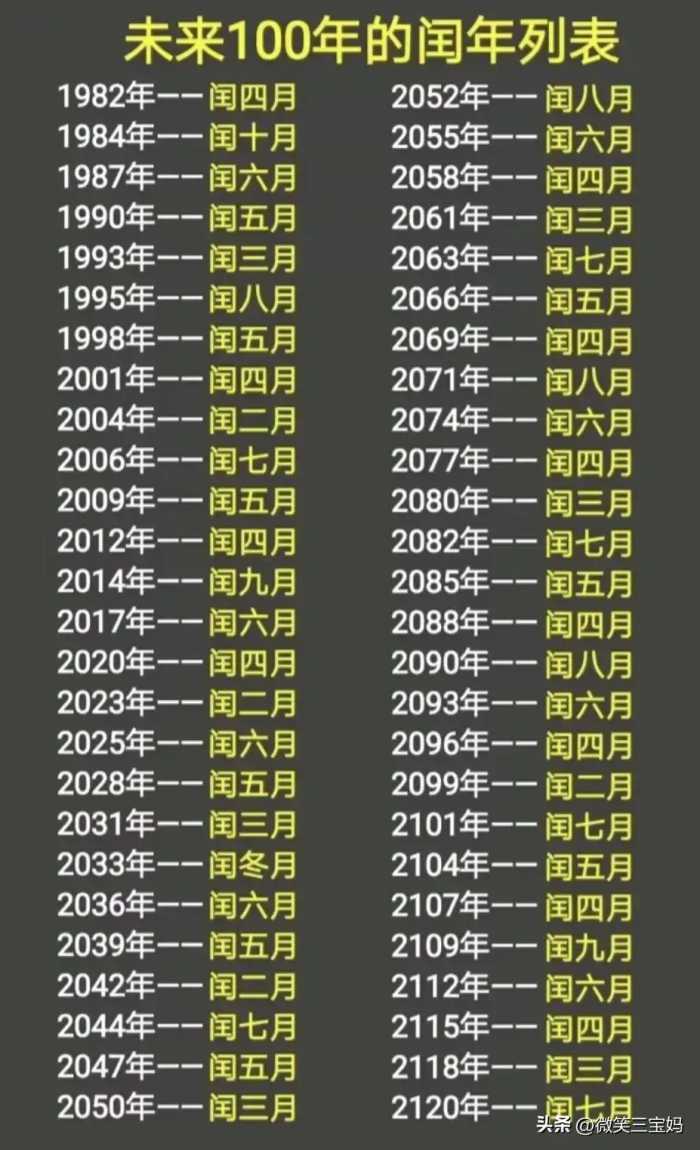 2023年世界GDP排名，终于有人整理出来了，收藏起来看看吧