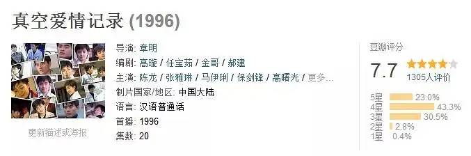 盘点那些年我们看过的国产偶像剧，你最喜欢哪一部？