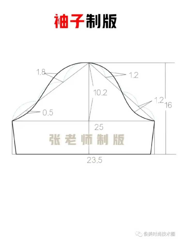 三款夏季热门连衣裙的制版图纸