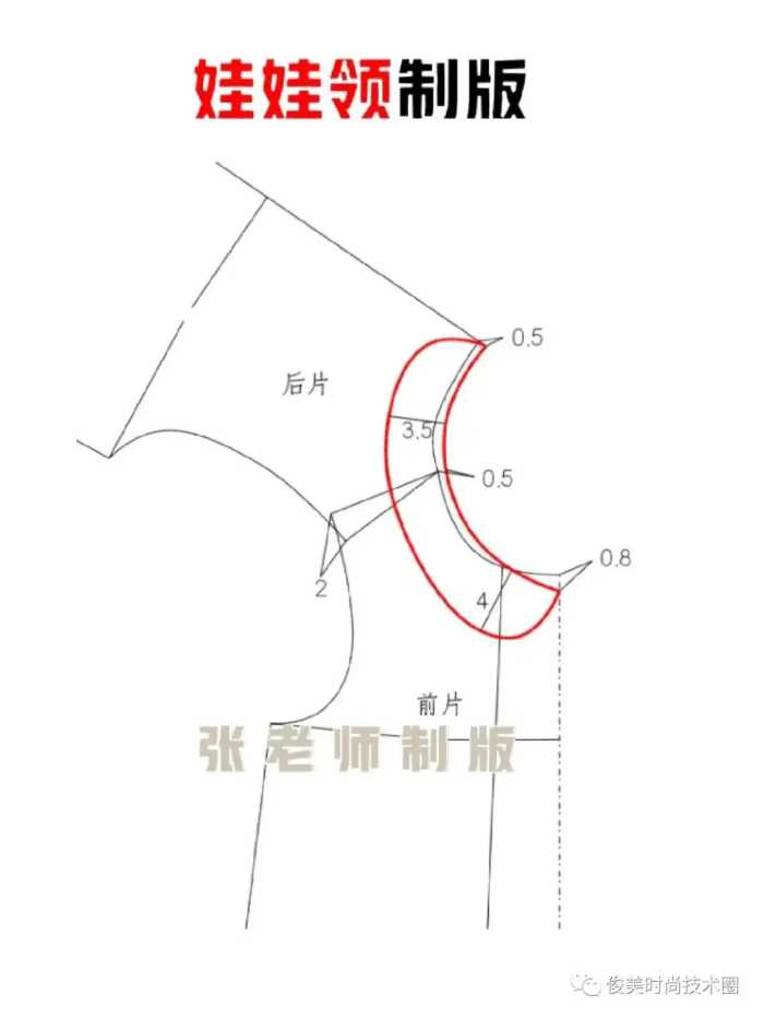 三款夏季热门连衣裙的制版图纸