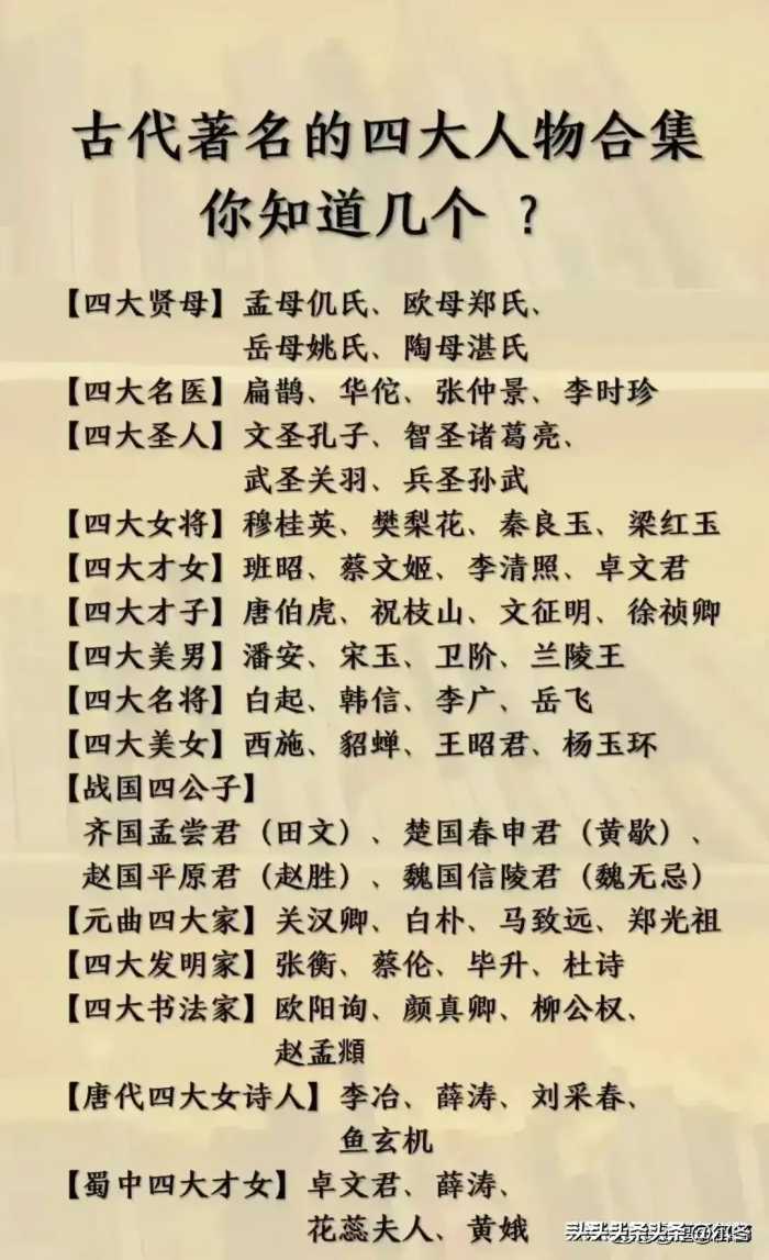 终于有人把“中国历史朝代顺序”整理好了，父母再忙也要给孩子看