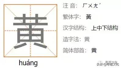 黄-汉字的艺术与中华姓氏文化荀卿庠整理