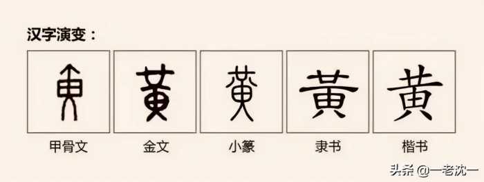 “黄”字本义是颜色吗？甲骨文中有无“黄”字，其义为何？