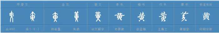 炎黄子孙的“黄”字，是怎么来的？