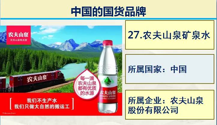 日常生活中50个真正的国产品牌，支持国产，从你我做起