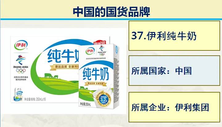 日常生活中50个真正的国产品牌，支持国产，从你我做起