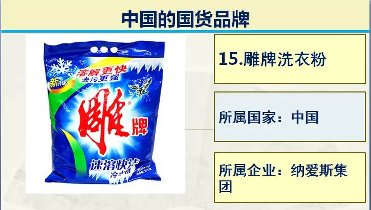 日常生活中50个真正的国产品牌，支持国产，从你我做起