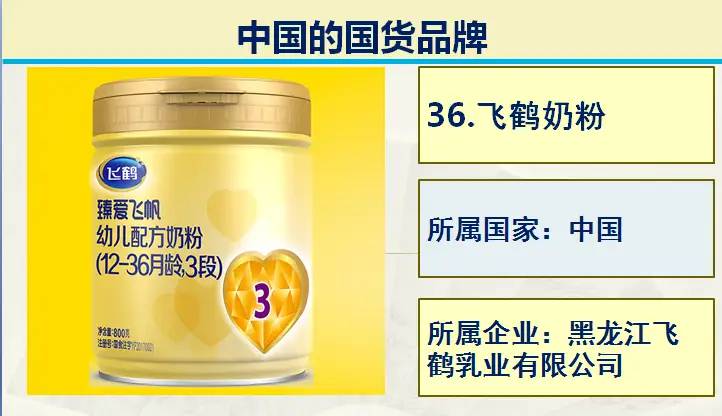 日常生活中50个真正的国产品牌，支持国产，从你我做起