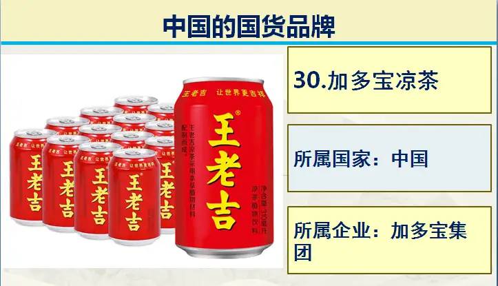 日常生活中50个真正的国产品牌，支持国产，从你我做起