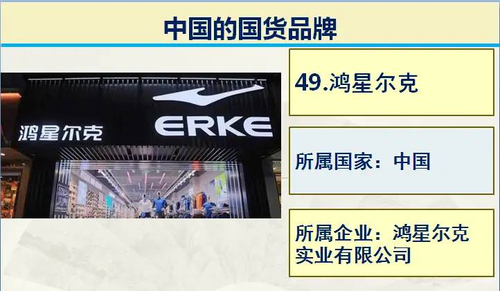 日常生活中50个真正的国产品牌，支持国产，从你我做起