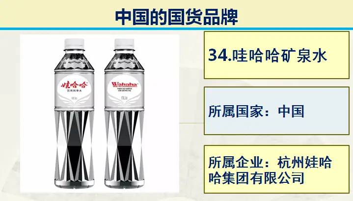 日常生活中50个真正的国产品牌，支持国产，从你我做起