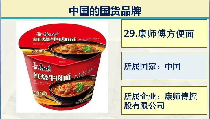 日常生活中50个真正的国产品牌，支持国产，从你我做起