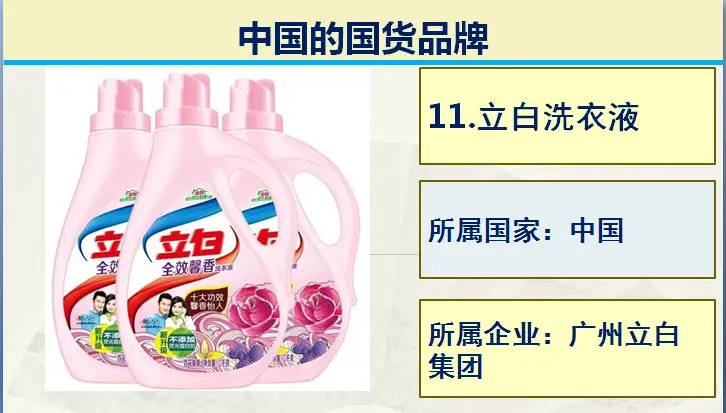 日常生活中50个真正的国产品牌，支持国产，从你我做起