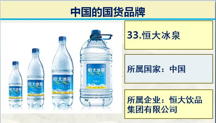 日常生活中50个真正的国产品牌，支持国产，从你我做起