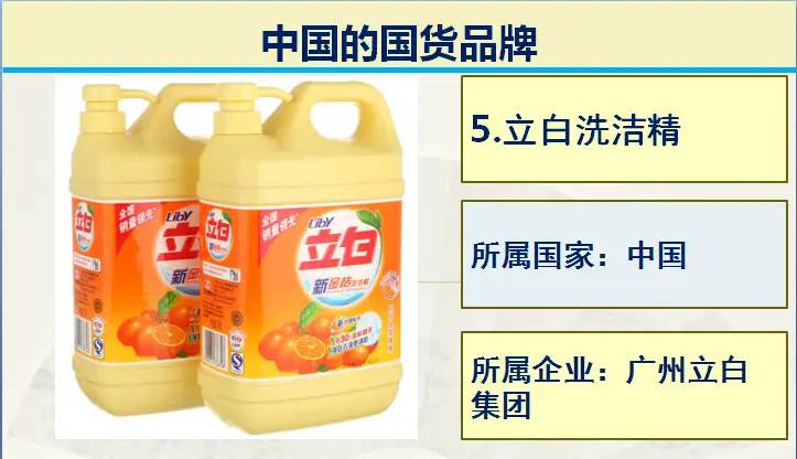 日常生活中50个真正的国产品牌，支持国产，从你我做起