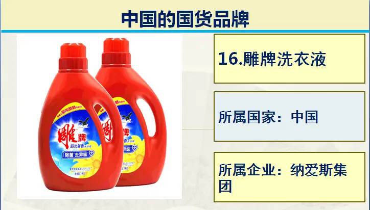 日常生活中50个真正的国产品牌，支持国产，从你我做起