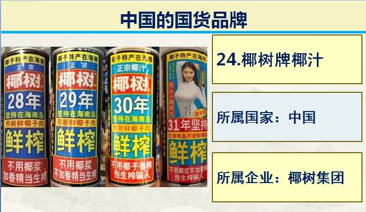 日常生活中50个真正的国产品牌，支持国产，从你我做起