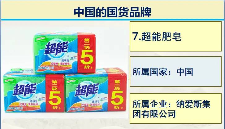 日常生活中50个真正的国产品牌，支持国产，从你我做起