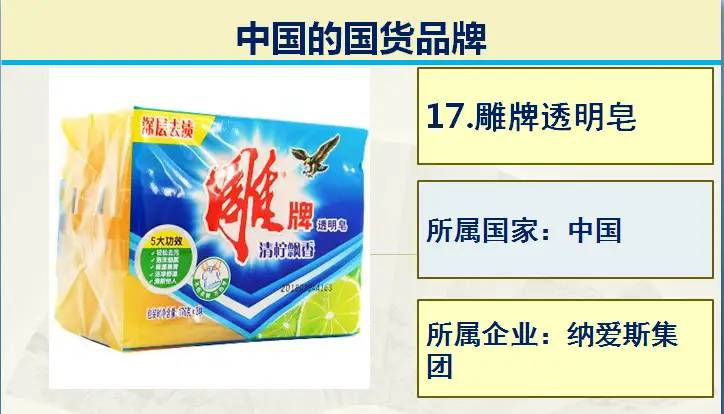 日常生活中50个真正的国产品牌，支持国产，从你我做起